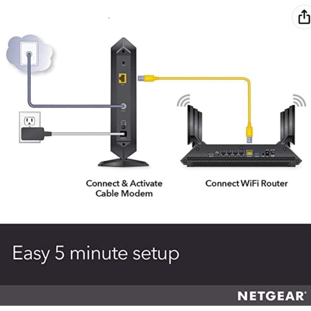NETGEAR Cable Modem CM1000 - Picture 3 of 3
